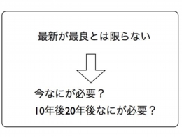 図_いつ何が必要か