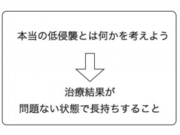 図_本当の低侵襲