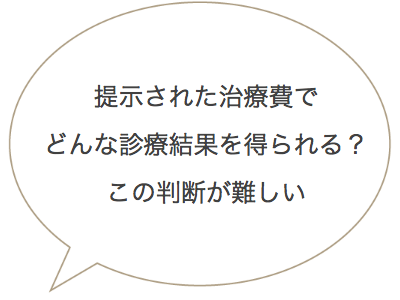 図_治療費と診察結果